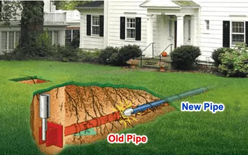 Trenchless Sewer Line Replacement