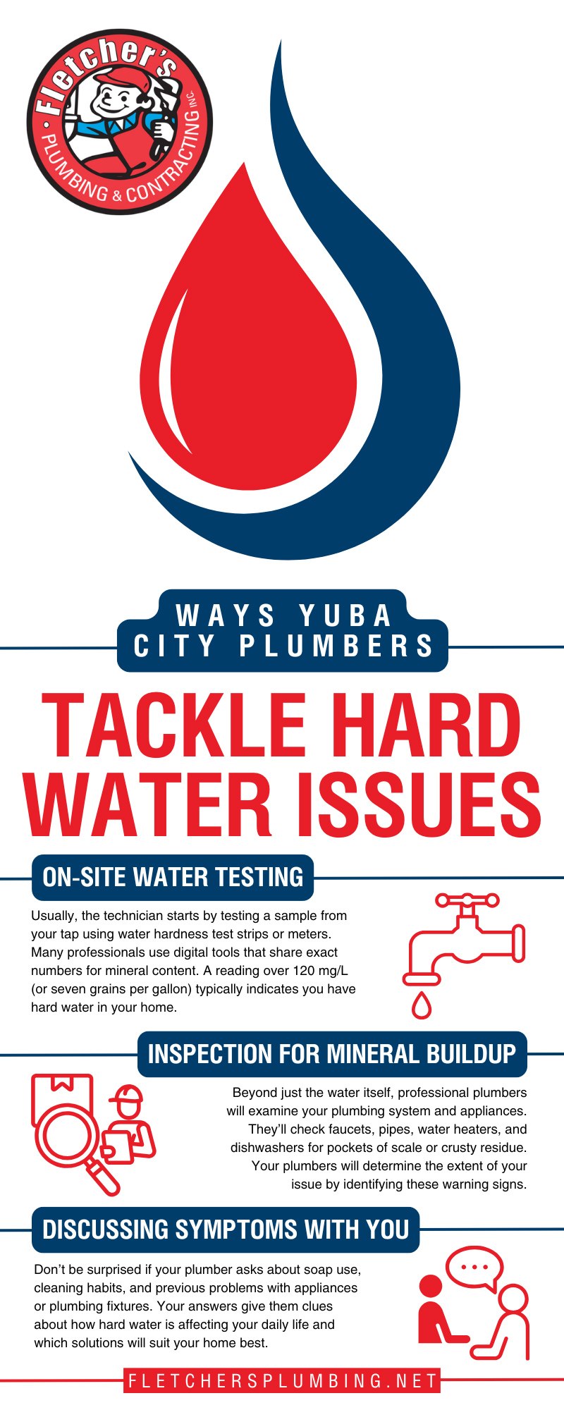 8 Ways Yuba City Plumbers Tackle Hard Water Issues