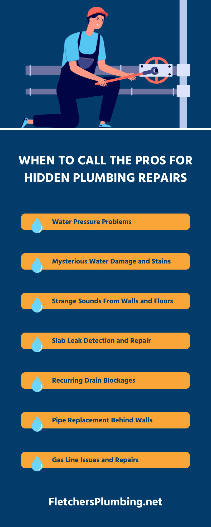 When To Call the Pros for Hidden Plumbing Repairs