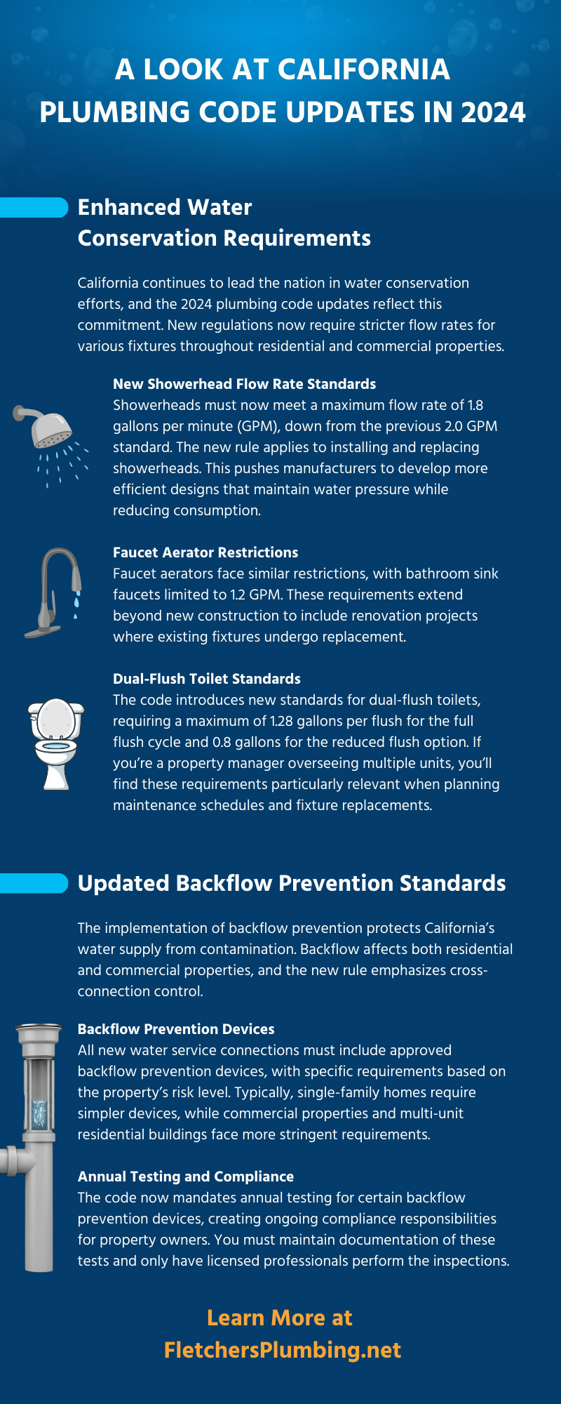 A Look at California Plumbing Code Updates in 2024