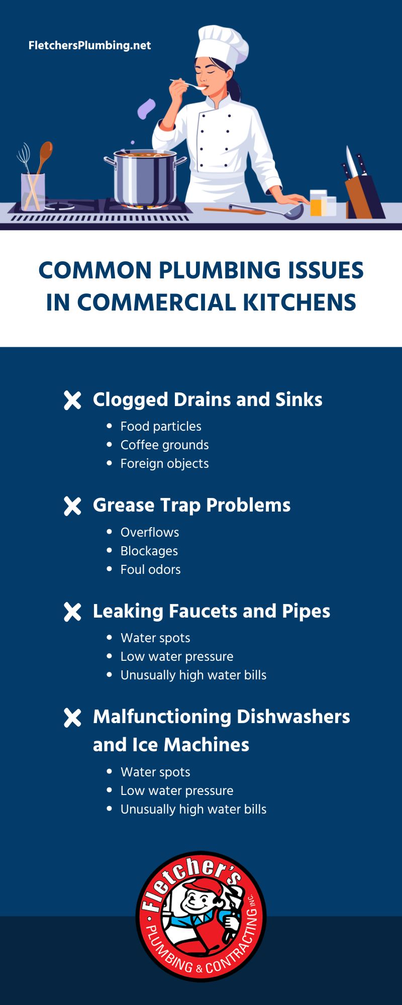 Common Plumbing Issues in Commercial Kitchens